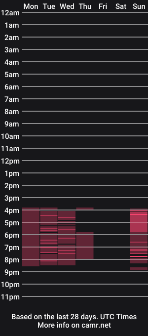 cam show schedule of doriana_gray