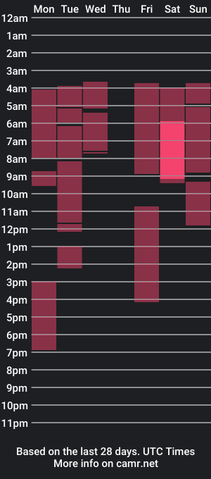 cam show schedule of doris_day12