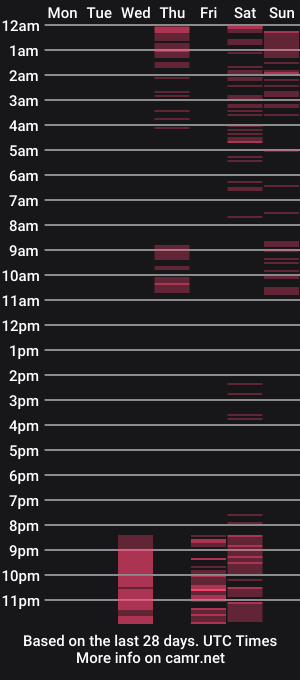 cam show schedule of dorramay