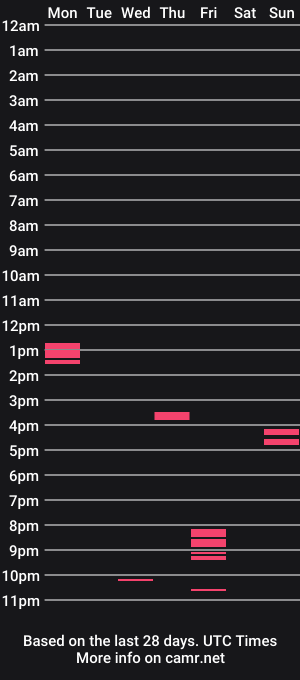 cam show schedule of dovahkaat