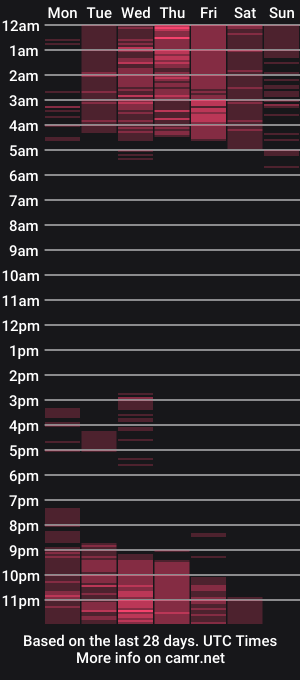 cam show schedule of drake_xion1
