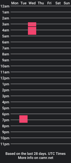 cam show schedule of dream_boybigcock