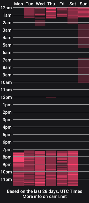 cam show schedule of dream_girly