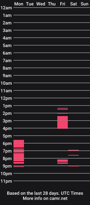 cam show schedule of dream_sunshine