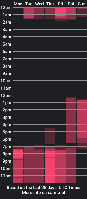 cam show schedule of dream_vibes