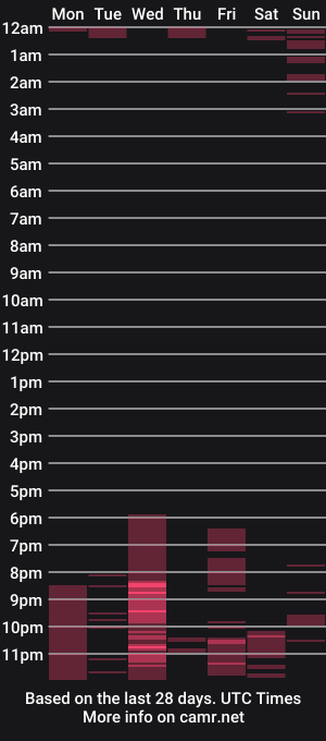 cam show schedule of dreamboy_andy