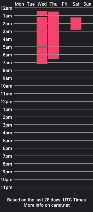 cam show schedule of dreamgirllove