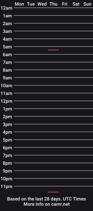 cam show schedule of dreamoflucy