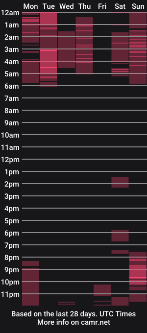 cam show schedule of dreams_sophi