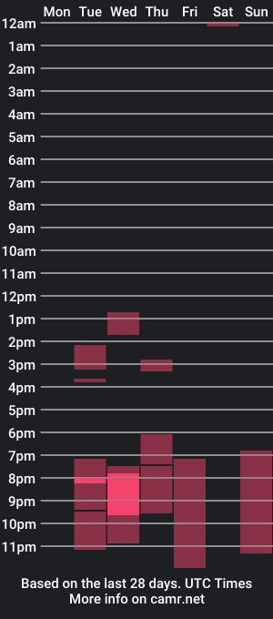 cam show schedule of dreamy_osvald