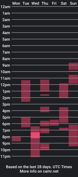 cam show schedule of dreamyadam