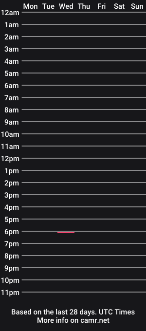cam show schedule of drejsydrej