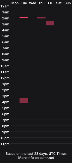 cam show schedule of drgiglos42