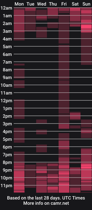 cam show schedule of drhorsedick666
