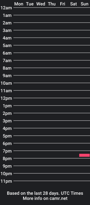 cam show schedule of dritylilboy