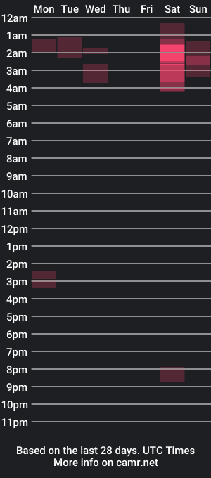 cam show schedule of drkls