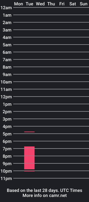 cam show schedule of droll_guy