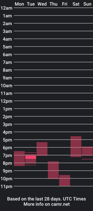 cam show schedule of drumcore_01