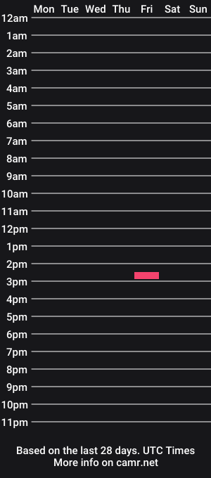 cam show schedule of ds1904_