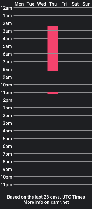 cam show schedule of dschlik2