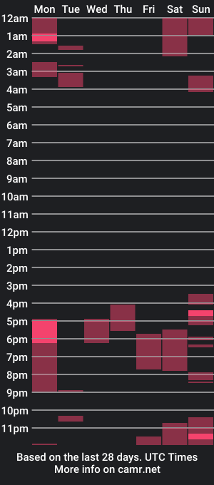 cam show schedule of dsmoov_