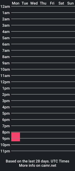 cam show schedule of dsteely24