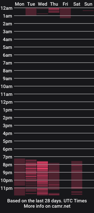 cam show schedule of duke_hard_