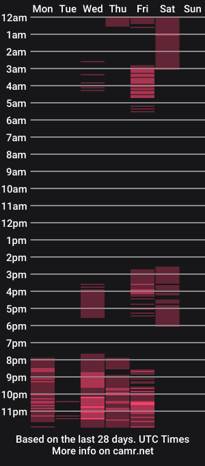 cam show schedule of dulce__gonzalez