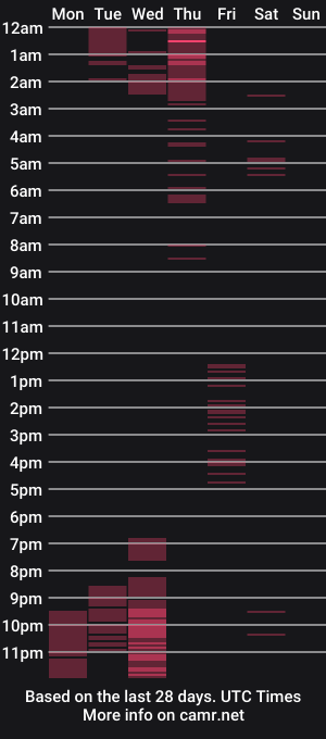 cam show schedule of dulce_crisstal