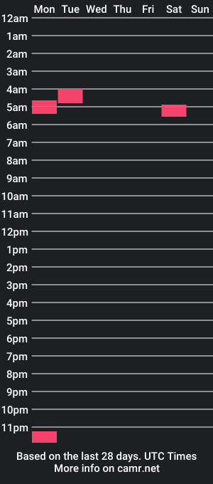 cam show schedule of duo_hot16