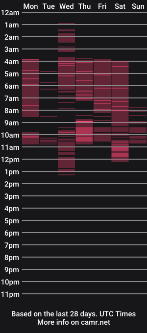 cam show schedule of duriel_