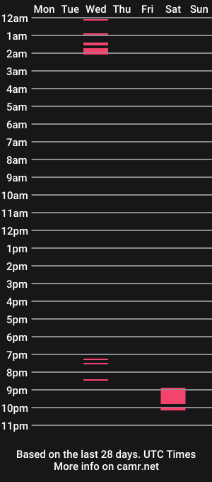 cam show schedule of dusambe