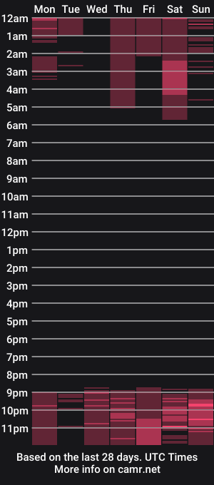 cam show schedule of dustyn_fox