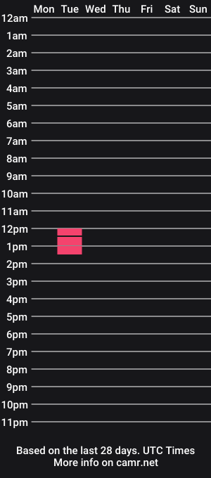 cam show schedule of duuiski