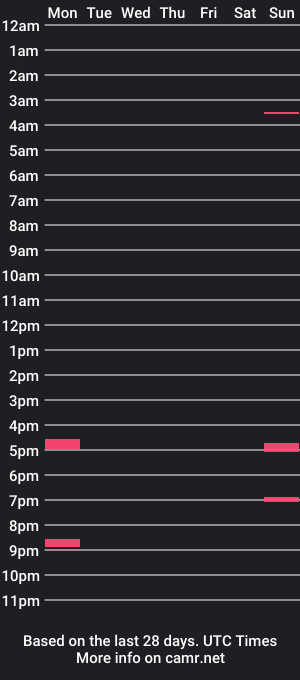 cam show schedule of dwanleft