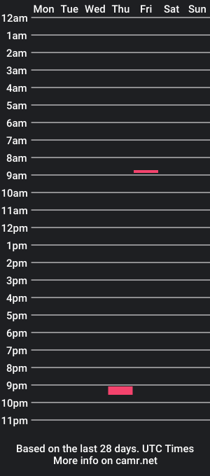 cam show schedule of dyinginecstasy