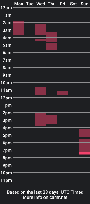 cam show schedule of dyl60