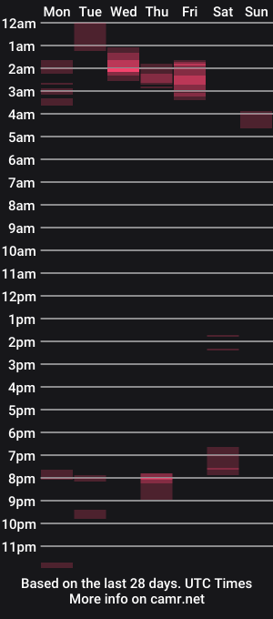 cam show schedule of dylan56s