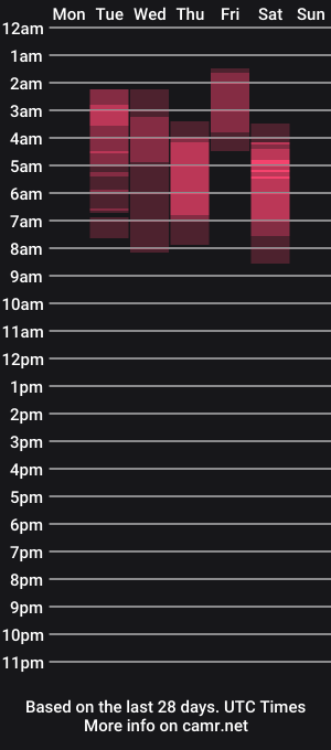 cam show schedule of dylan_lee77