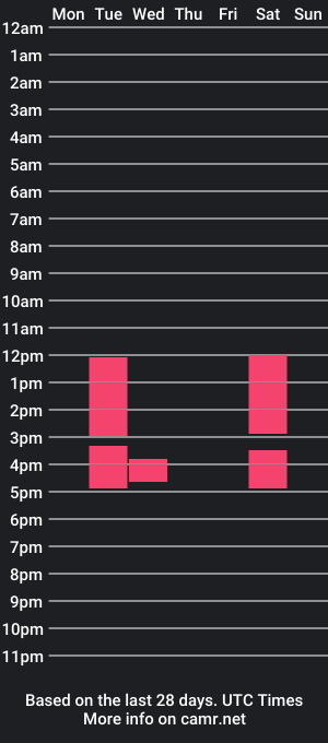 cam show schedule of dylan_reyes20