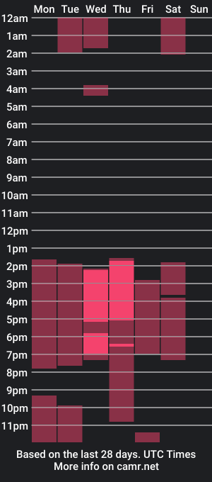 cam show schedule of dyland_roberts