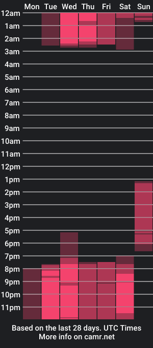 cam show schedule of dylann_lee