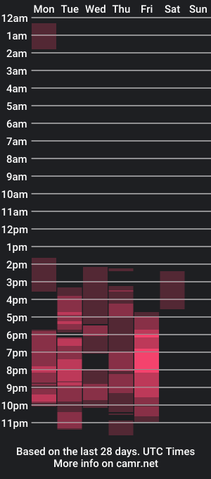 cam show schedule of dylantadeo