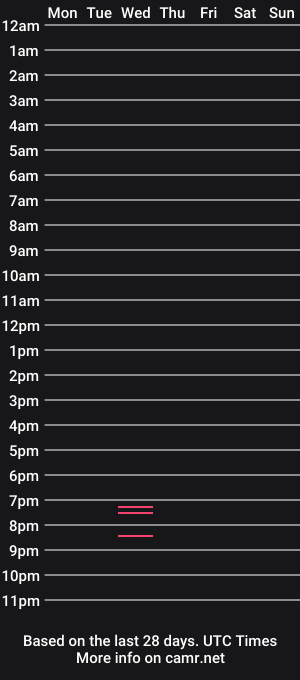cam show schedule of dylanwinters