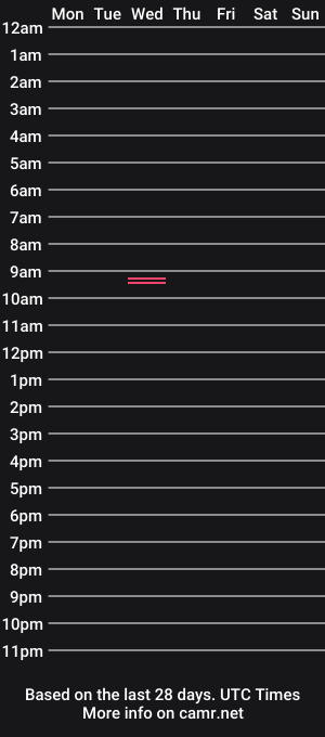 cam show schedule of dyrm