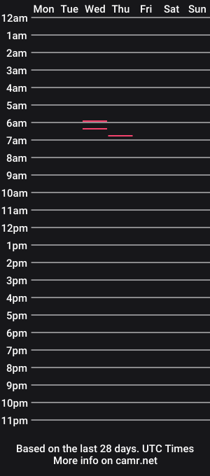 cam show schedule of e__mily