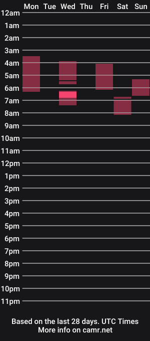 cam show schedule of e_d_a