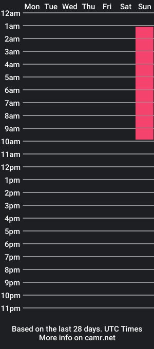 cam show schedule of eadlinheathman