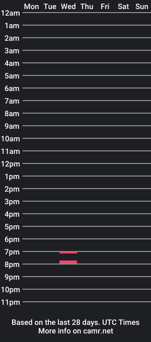 cam show schedule of ean133