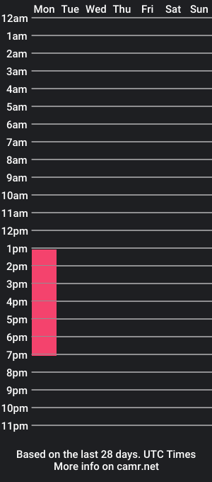 cam show schedule of easterfrake